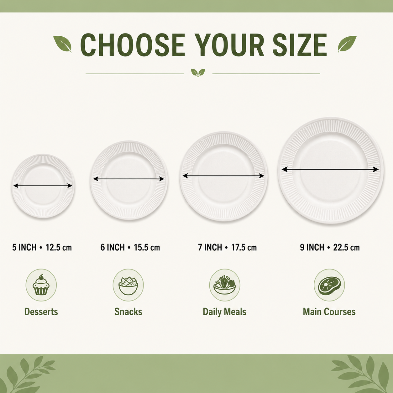 Sugarcane pulp round plate sizes